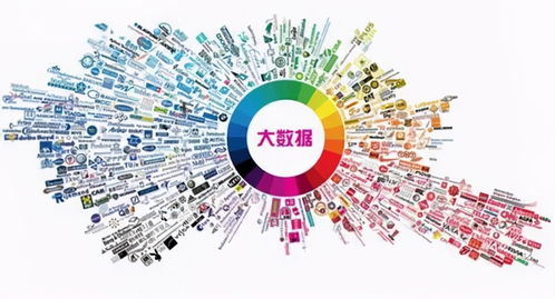 北大青鳥貴州大數(shù)據(jù)學(xué)院2021夏令營 點燃科技夢想，探索大數(shù)據(jù)未來